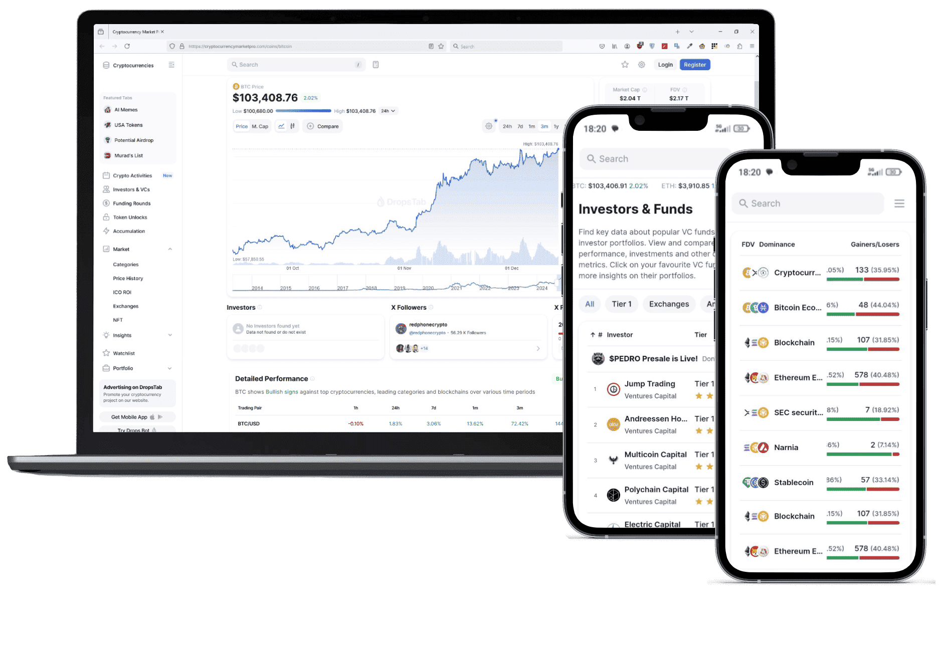 trading experience