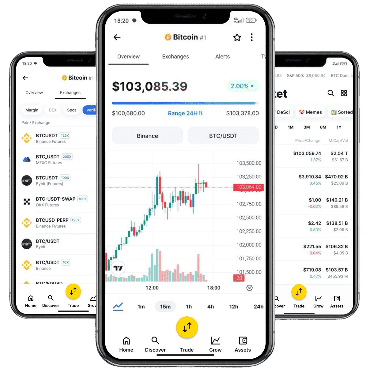 trading tools